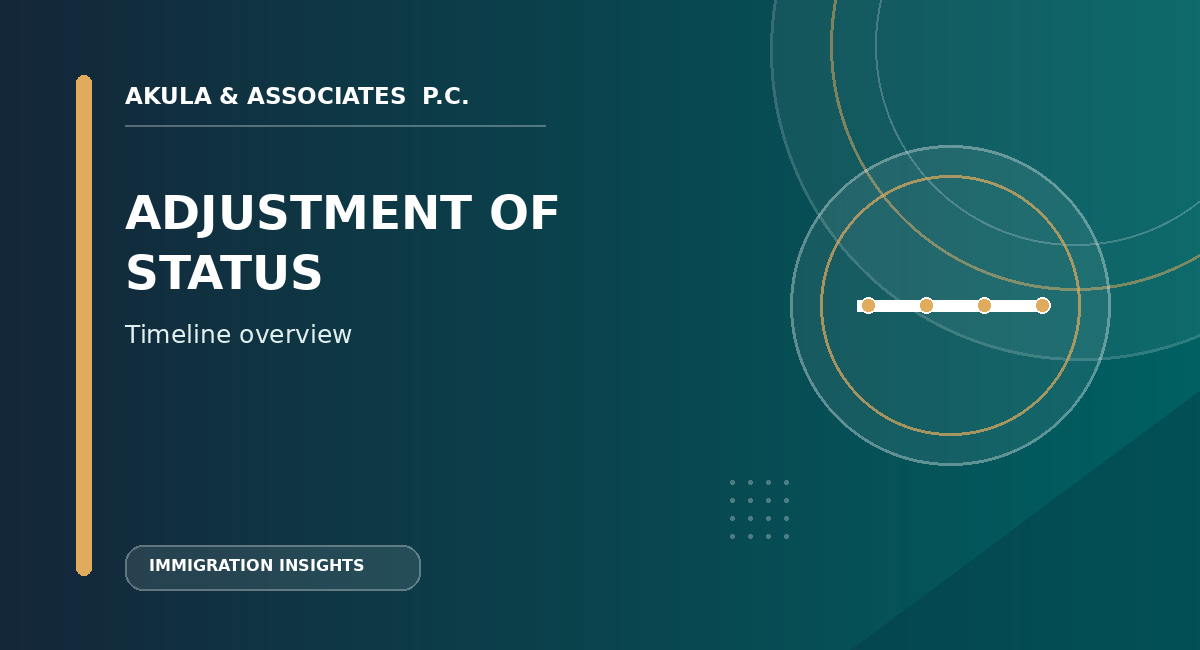 Adjustment of Status Timeline: How Long Does it Take?