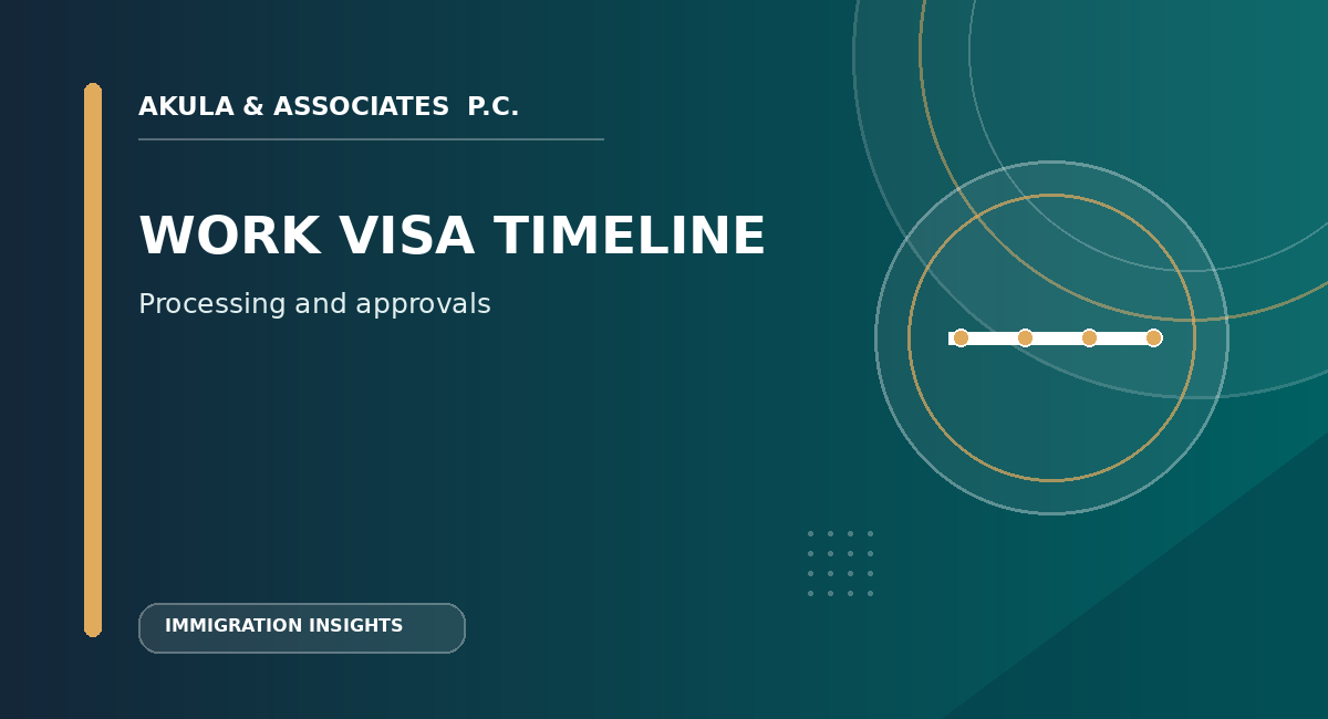 How Long Does It Take for a Work Visa to Get Approved?