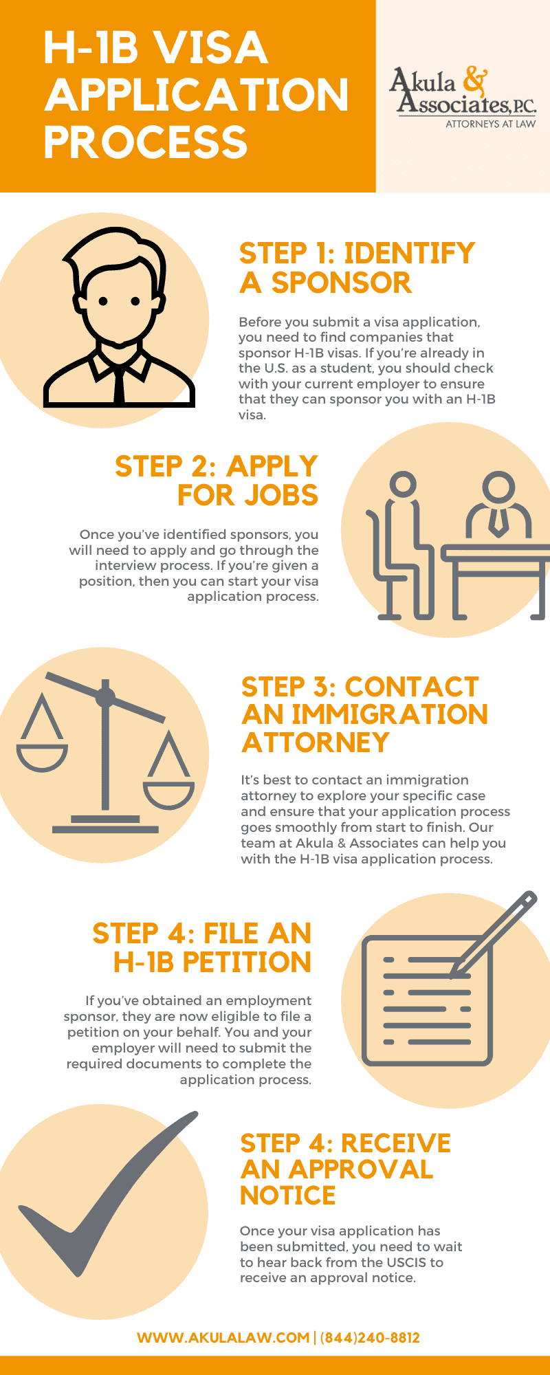 Things That Immigration Attorneys Want You To Know Before Your EB-3  Immigrant Visa Process